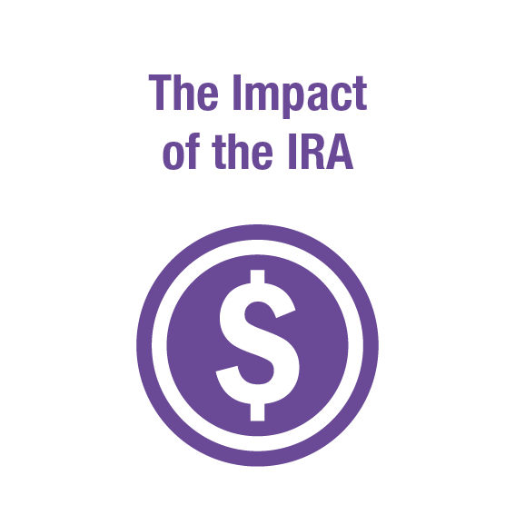 The Impact of the IRA